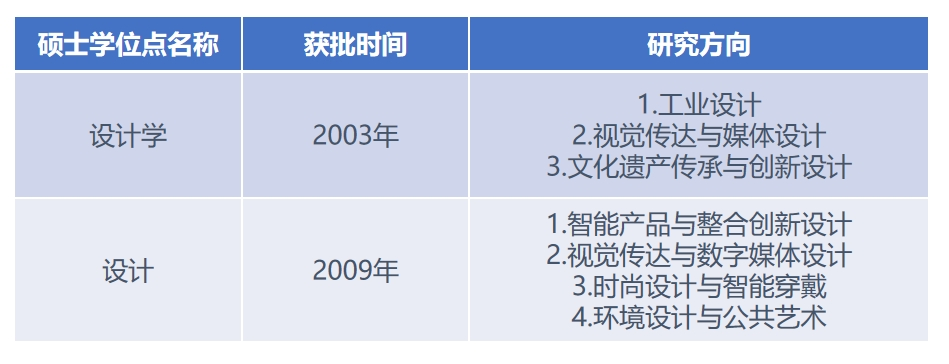efff39e82c3c464293fc2a32c8bb6042.png 图片3.png